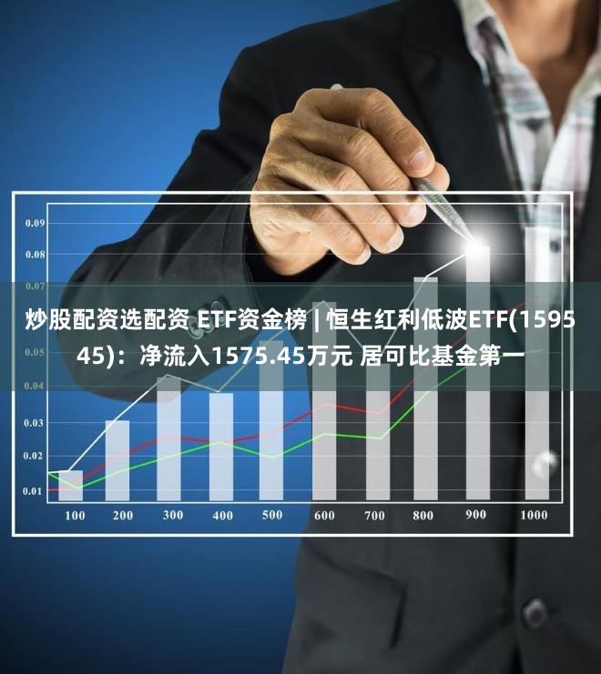 炒股配资选配资 ETF资金榜 | 恒生红利低波ETF(159545)：净流入1575.45万元 居可比基金第一